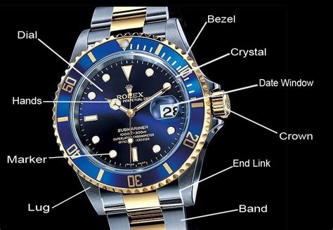 parts of a rolex watch diagram